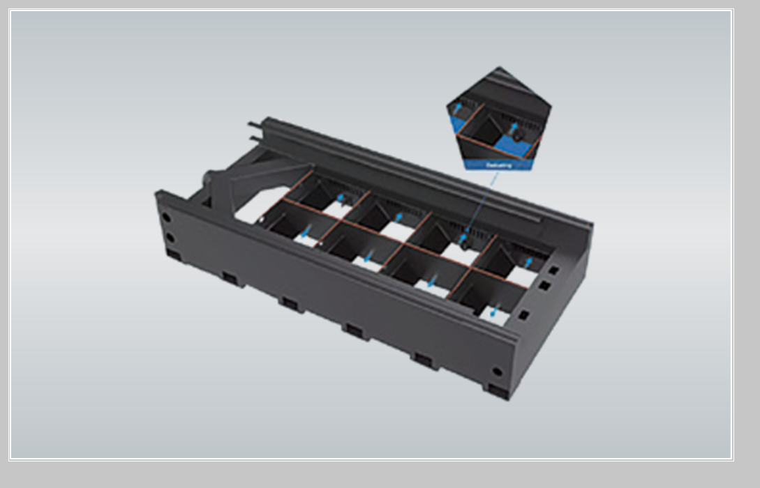 Loại bỏ bụi theo vùng