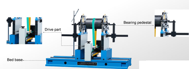 Nguyên lý hoạt động máy cân bằng động