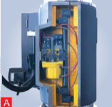 cấu tạo máy khoan cần dòng Z