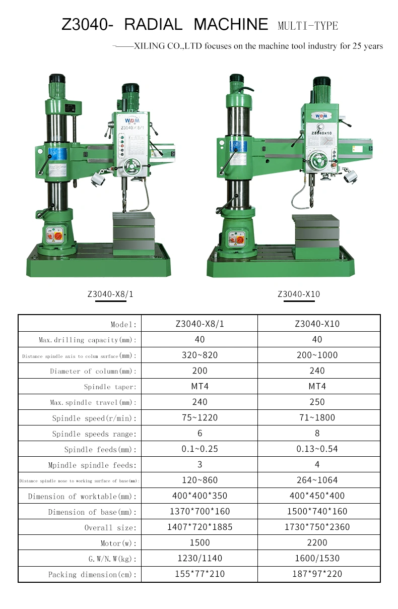 Đặc trưng kỹ thuật Máy khoan cần model Z3040X10/1
