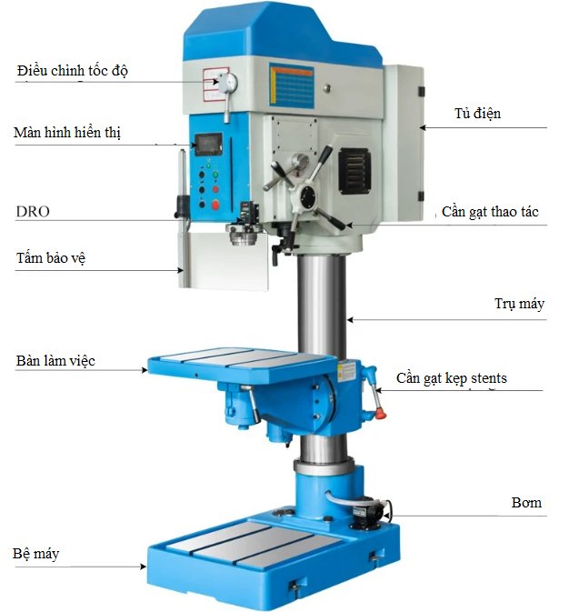 Máy Khoan đứng hiệu suất cao thông minh