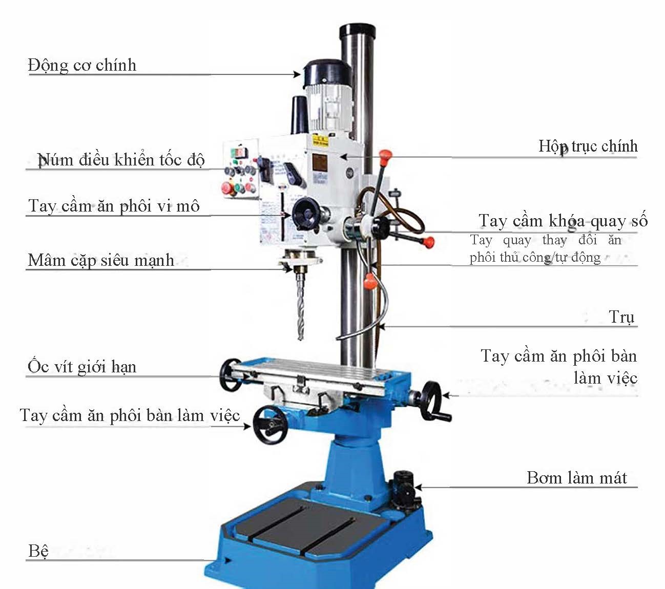 Máy phay kiểu hộp số ăn phôi tự động ZX-40BHC