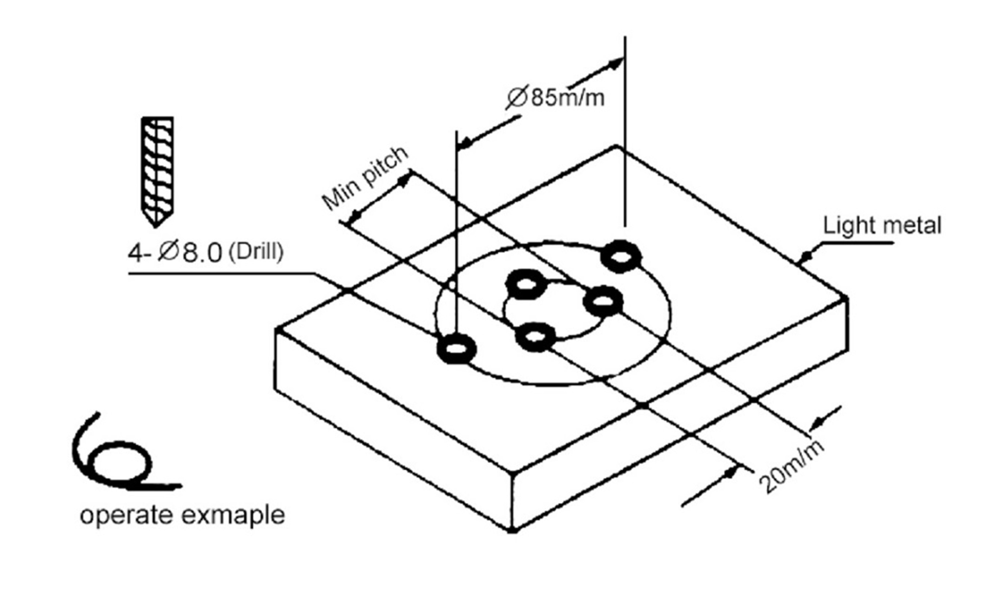 Bản vẽ kích thước bộ khoan nhiều mũi Multiple spindle head dòng T, QU và QNU, D và NA series