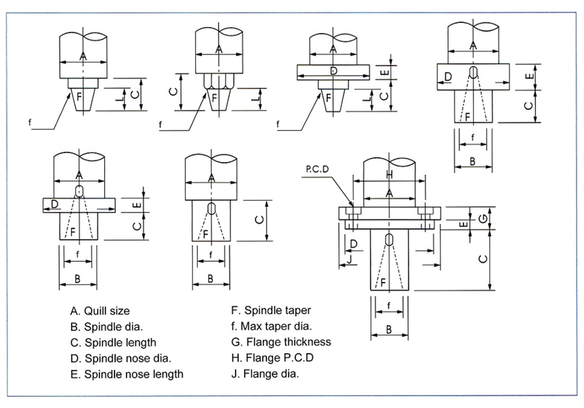Bản vẽ kích thước bộ khoan nhiều mũi Multiple spindle head dòng T, QU và QNU, D và NA series