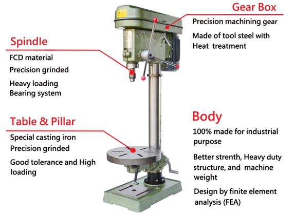 đặc điểm của máy khoan kiểu manual HDT-340, HDT-25 và HDT-32
