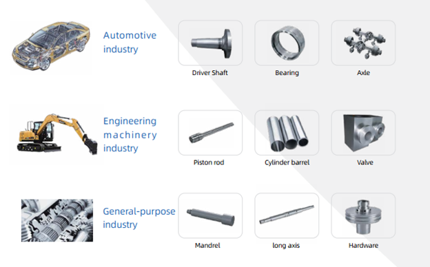Ứng dụng của máy tiện CNC băng nghiêng SMTCL HTC Series