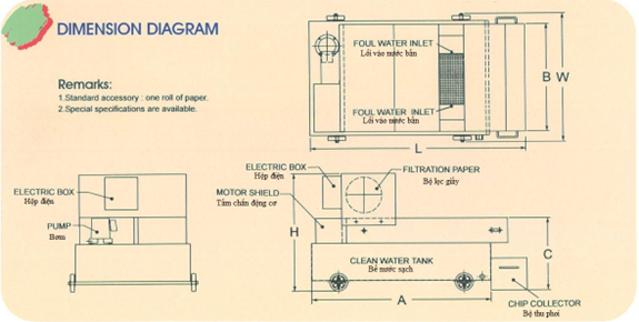 sơ đồ kích thước máy tách từ và bộ lọc giấy kết hợp Uni Magnetic