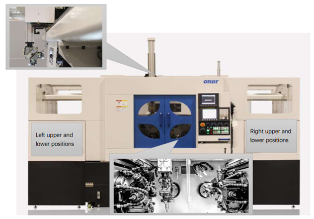 Thông số tự động