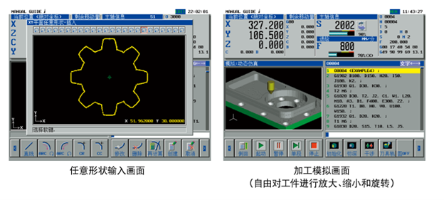 Hệ thống truyền trục chính