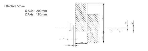 diện tích gia công 