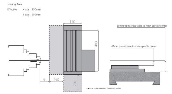 Khu vực dao của máy tiện CNC chính xác cao kiểu gang XKNC - Kitamura dòng XKNC-50