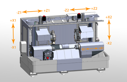 1. Cấu trúc bệ máy