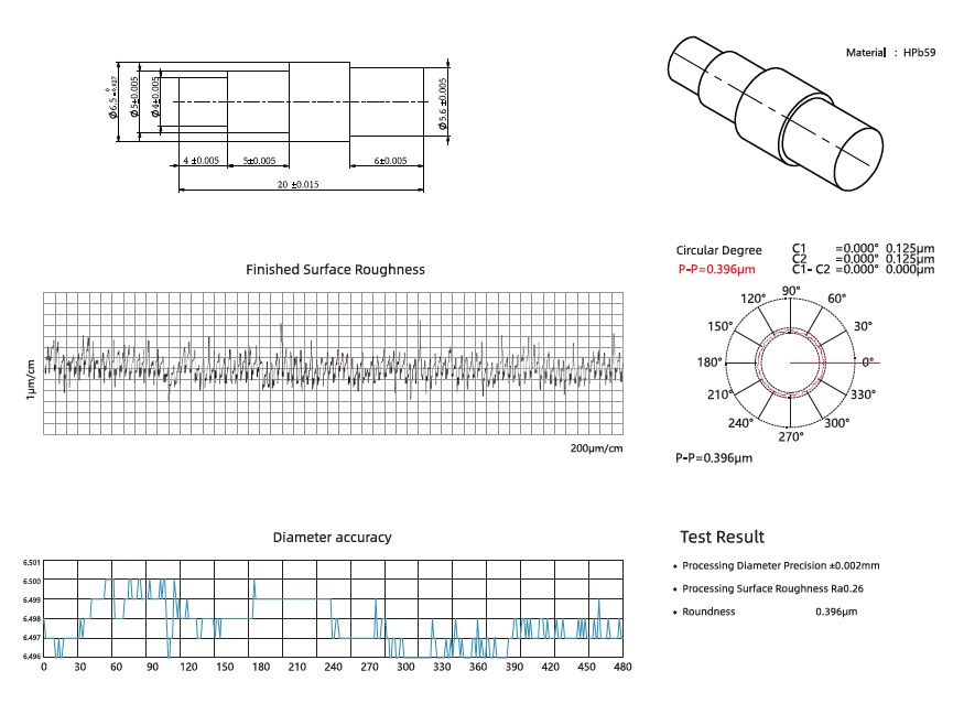Ví dụ gia công trên máy tiện tự động CNC kiểu thụy sĩ OBOT dòng RTS07