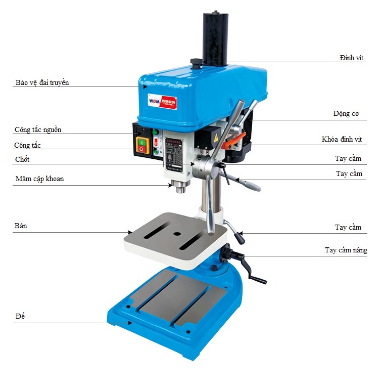 Cấu tạo Máy khoan Taro chất lượng cao dòng B1