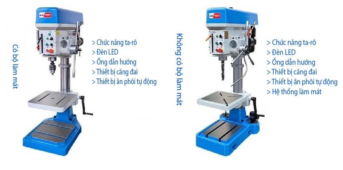 Máy Khoan bàn tự động WDDM ZB4132G