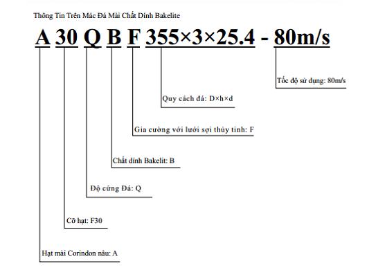 Đá cắt 355 màu xanh - V11