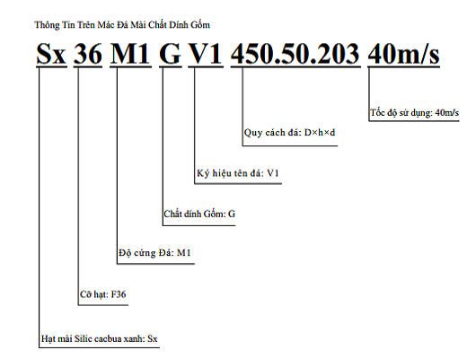 Đá mài tròn thẳng - V1