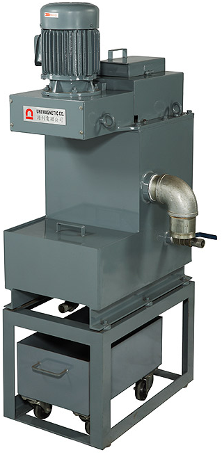 Máy lọc ly tâm bán tự động