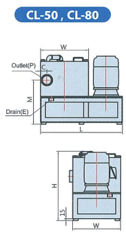 Máy lọc ly tâm kiểu thủ công