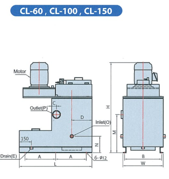Thông số kỹ thuật Máy lọc ly tâm bán tự động