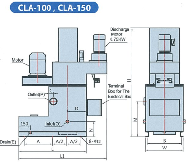 Sơ đồ kích thước và thông số kỹ thuật Máy lọc Ly tâm tự động