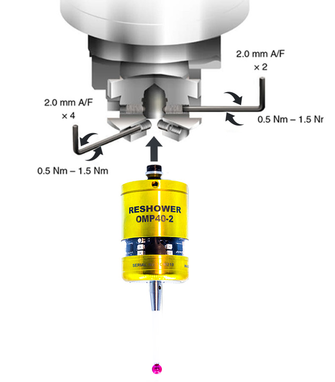 Cách lắp đầu dò Reshower OMP40-2