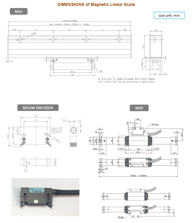 Kích thước các loại thước từ Jenix Hàn Quốc