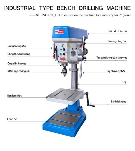 Cách đọc thông số kỹ thuật để chọn đúng cấu hình máy khoan công nghiệp