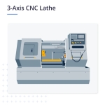 Tổng quan về máy tiện CNC và các loại phổ biến trên thị trường