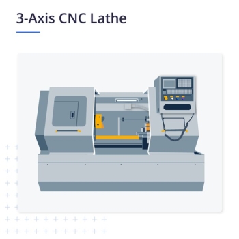 Tổng quan về máy tiện CNC và các loại phổ biến trên thị trường